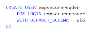 data encryption