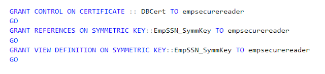 data encryption