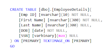 data encryption