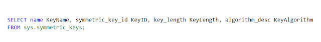 data encryption