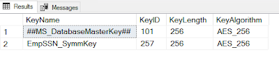 data encryption