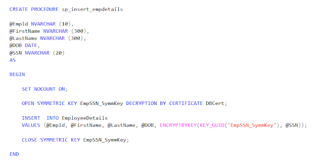 data encryption