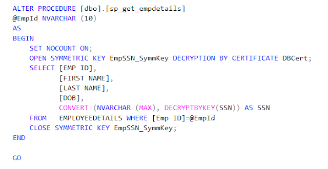 data encryption