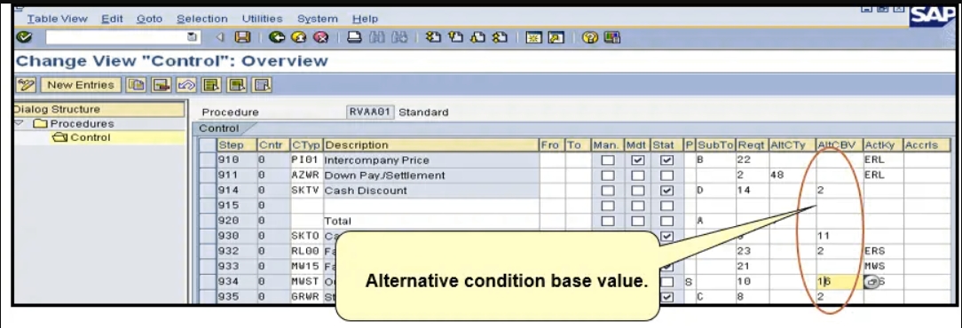 Alternative condition base value