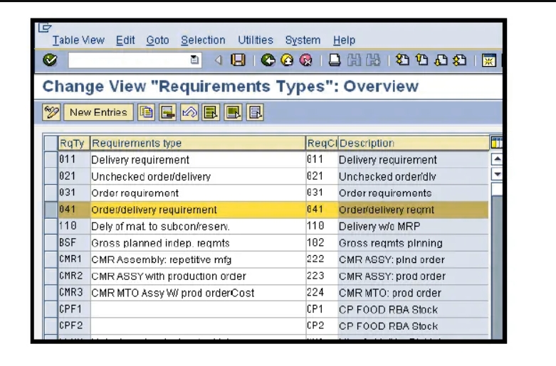 Assign Requirements TypeDefine Requirement Types