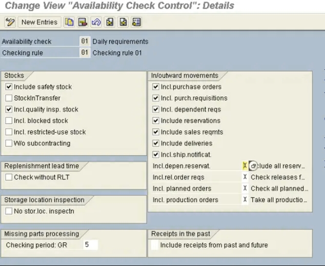 Availability Check Control