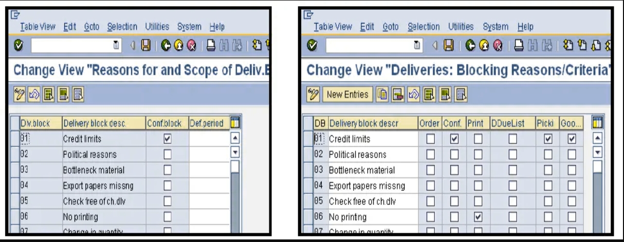 Block quantity confirmation in delivery blocks