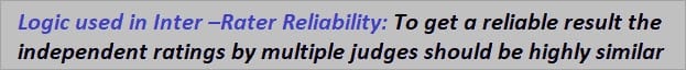 reliability testing