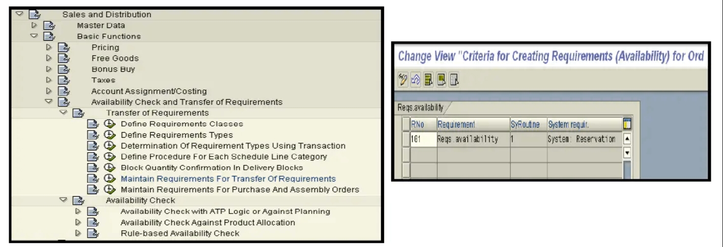 Requirements for Transfer of Requirements