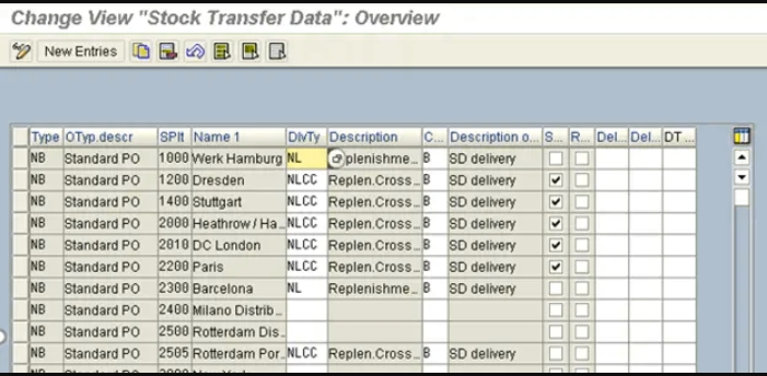 assign delivery type and checking rule
