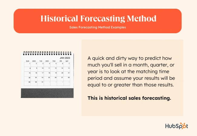 salesforecasting