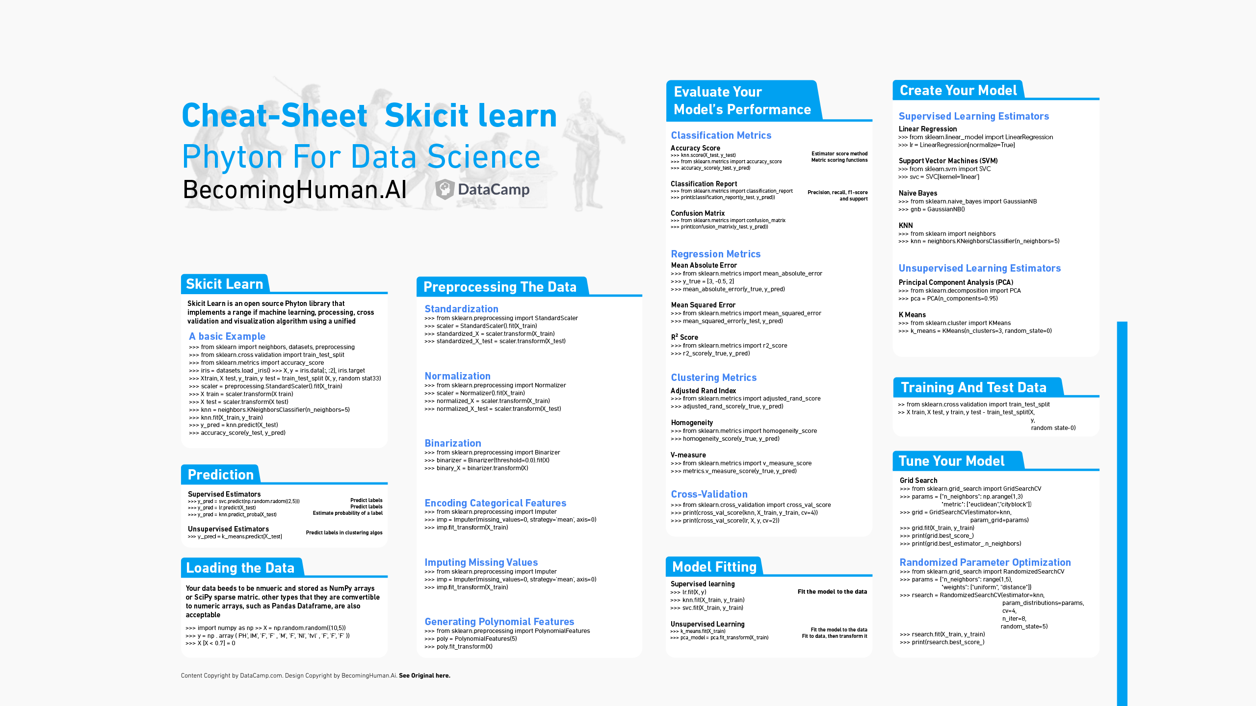 ScikitLearn2