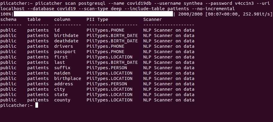 privacy Scan